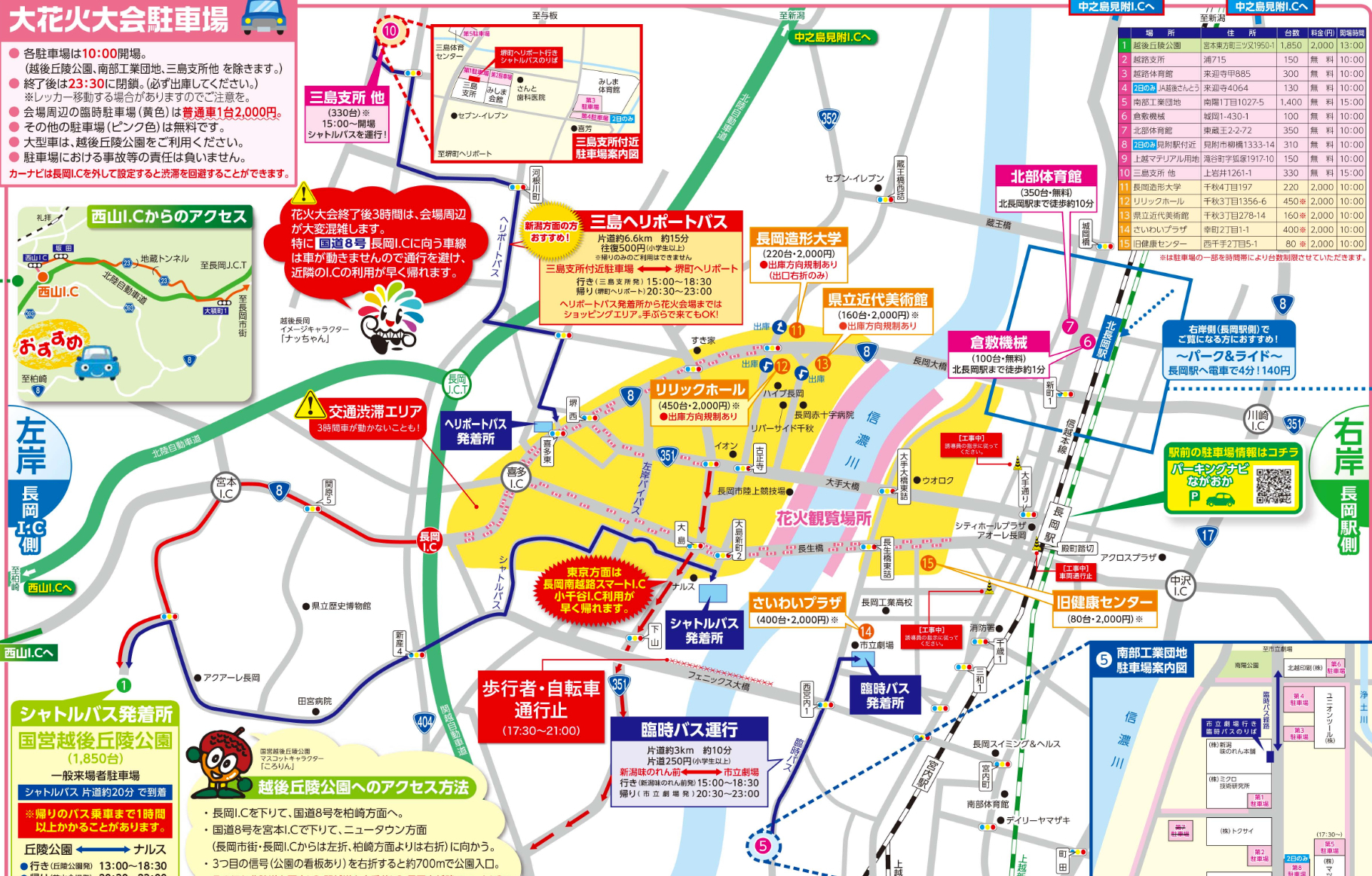 長岡花火大会 16 交通規制 通行止め 駐車場や臨時シャトルバス